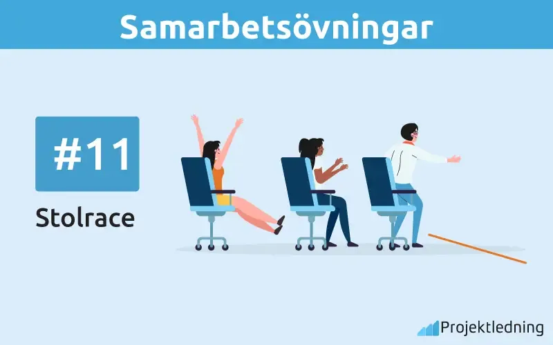 Stolrace Samarbetsövningar Stolrace