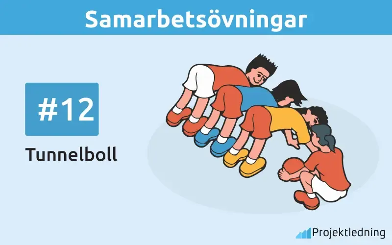 Tunnelboll Samarbetsövningar Tunnelboll