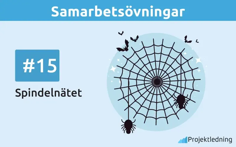 Spindelnatet Samarbetsövningar Spindelnatet