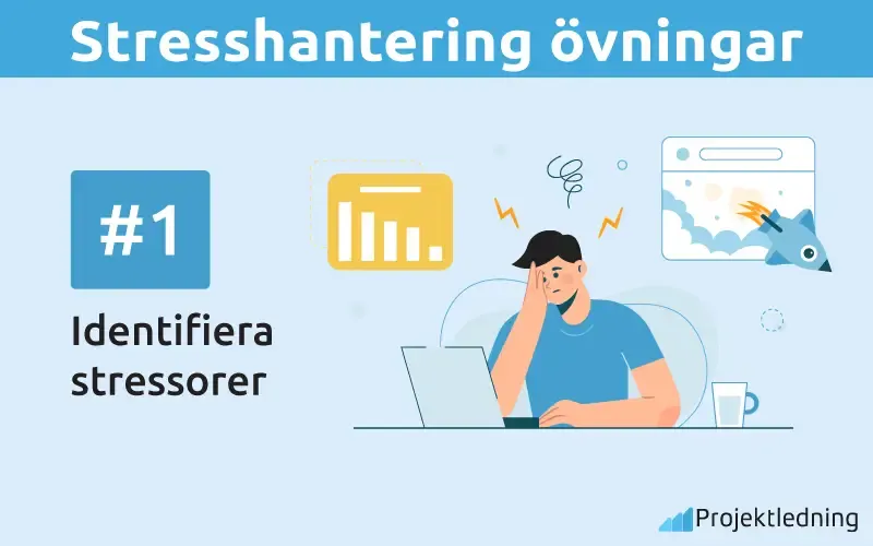 Identifiera Stresshantering övningar Identifiera stressorer