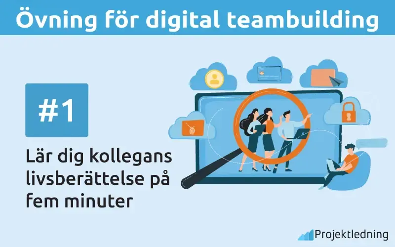 Övning för digital teambuilding Lär dig kollegans livsberättelse på fem minuter