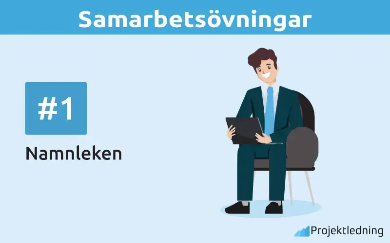 Namnleken Samarbetsövningar Namnleken