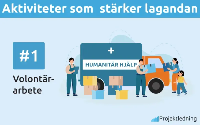 Aktiviteter som stärker lagandan Volontärarbete
