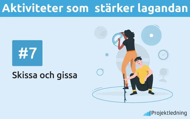 Aktiviteter som stärker lagandan Skissa och gissa