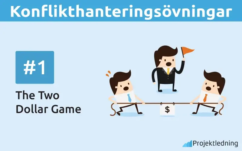 Konflikthanteringsovningar Konflikthantering övning The Two Dollar Game