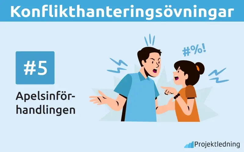 Konflikthanteringsovningar Konflikthantering övning Apelsinförhandlingen