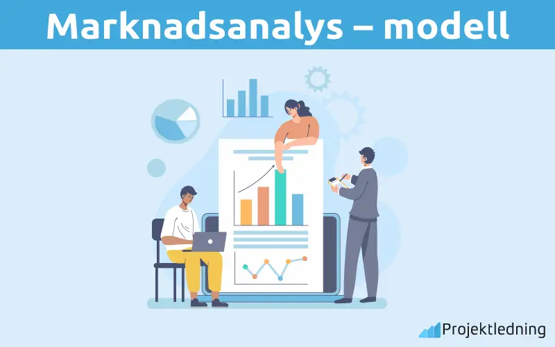 Marknadsanalys modell