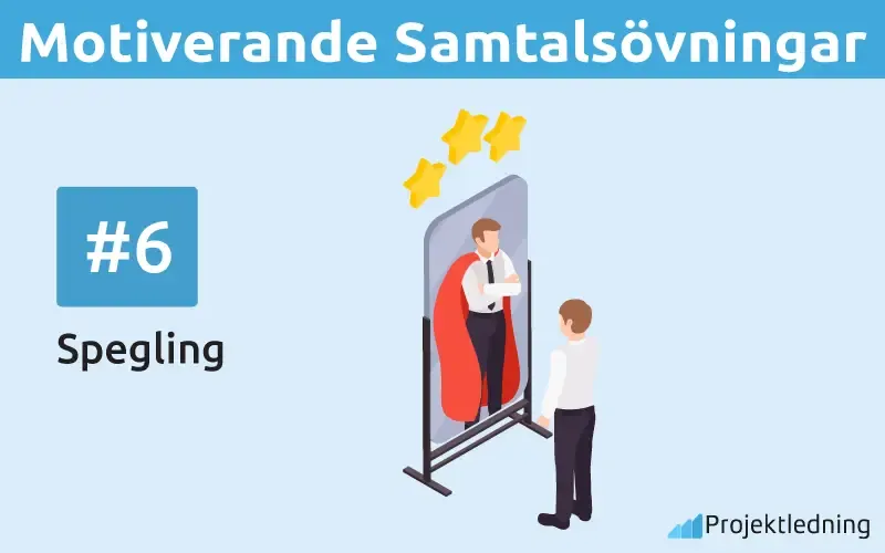 Motiverande Samtalsovningar Spegling