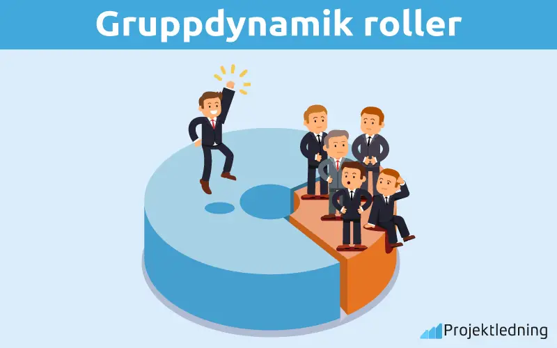 Gruppdynamik roller