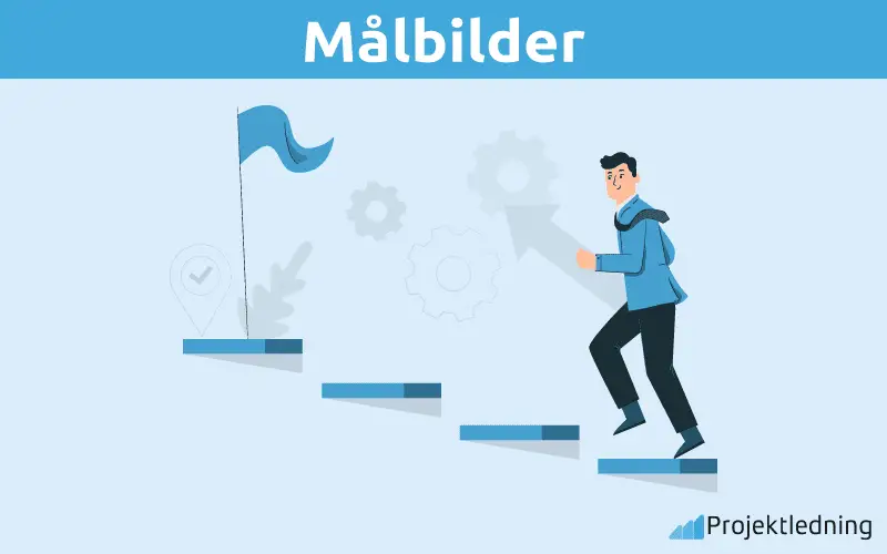 Målbilder: Visualisering av det mål som du önskar uppnå [Guide 2024 ]