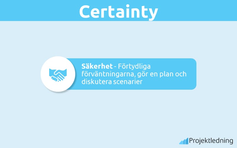 Certainty