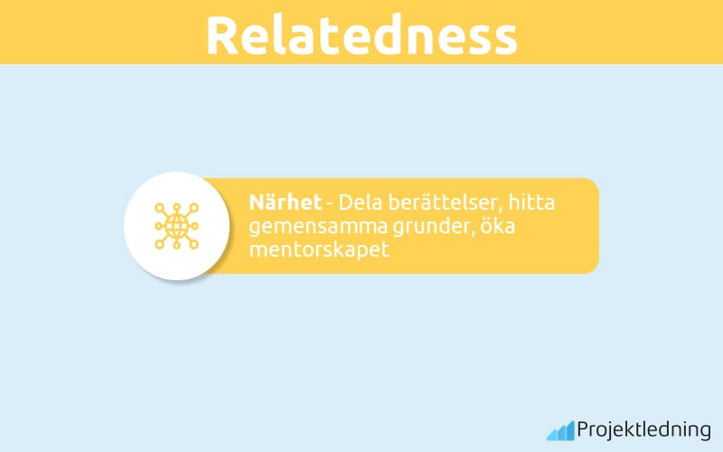 Relatedness
