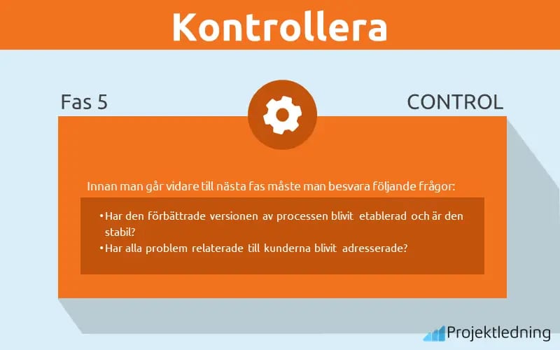 DMAIC kontrollera