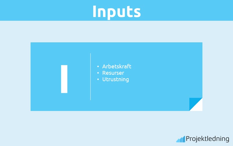 Inputs
