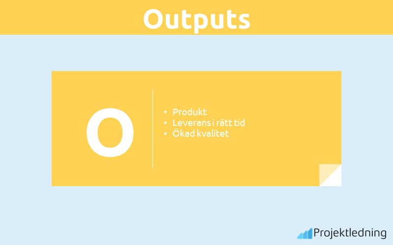 Outputs