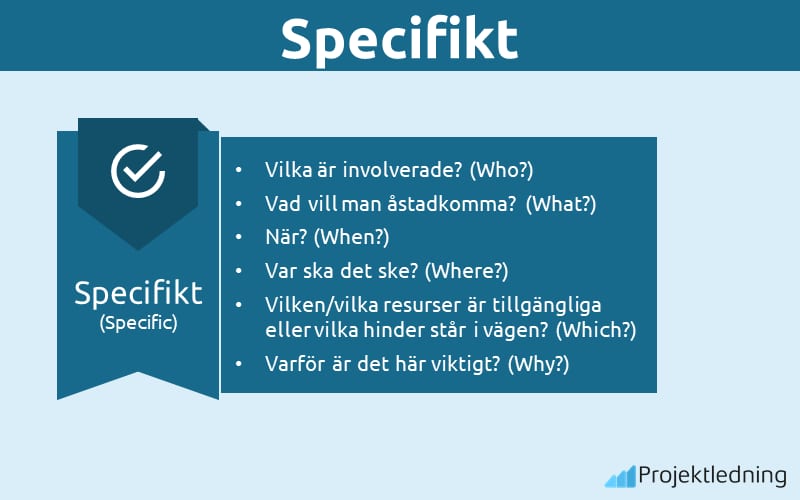 SMART specifikt