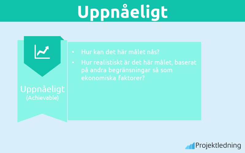 SMART uppnåeligt