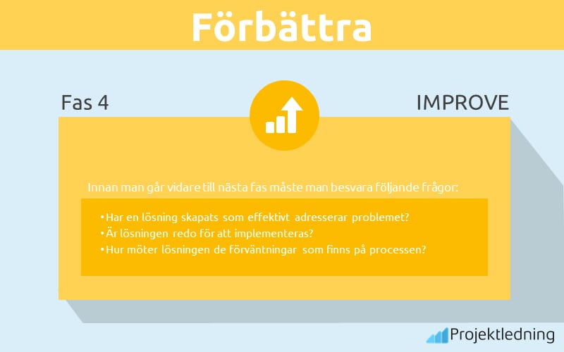förbättra