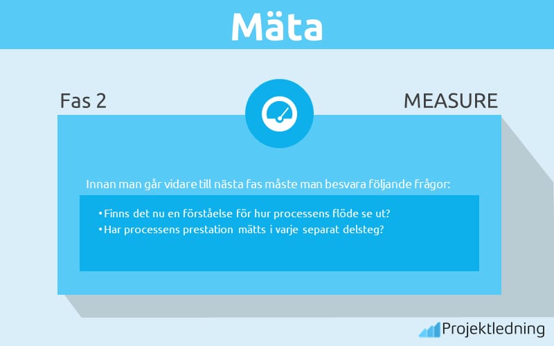 mäta