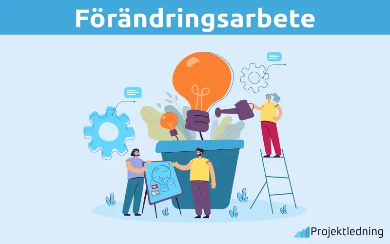 Förändringsarbete