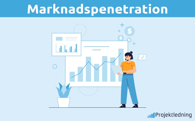 Marknadspenetration