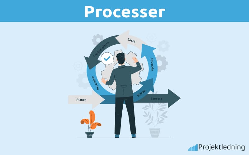 Processer