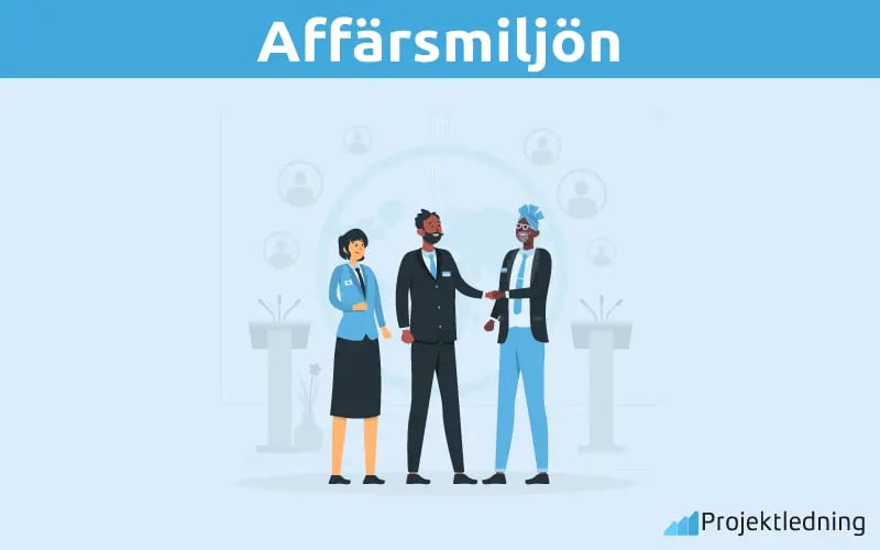 Affärsmiljön Affärsmiljön