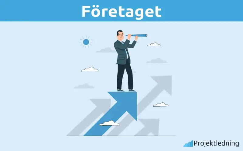 Foretaget Företaget