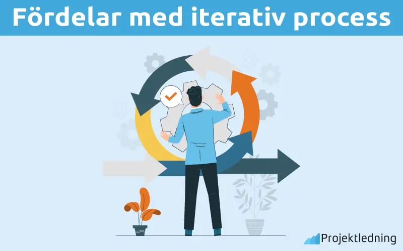Fördelar med iterativ process