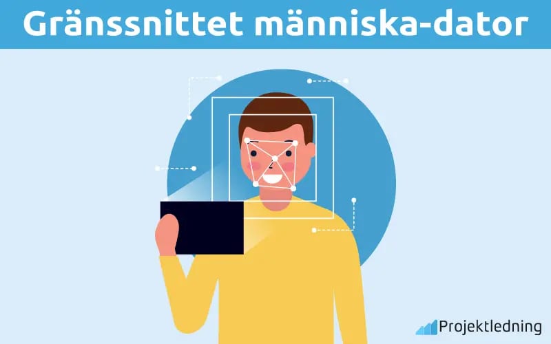 Gränssnittet människa-dator