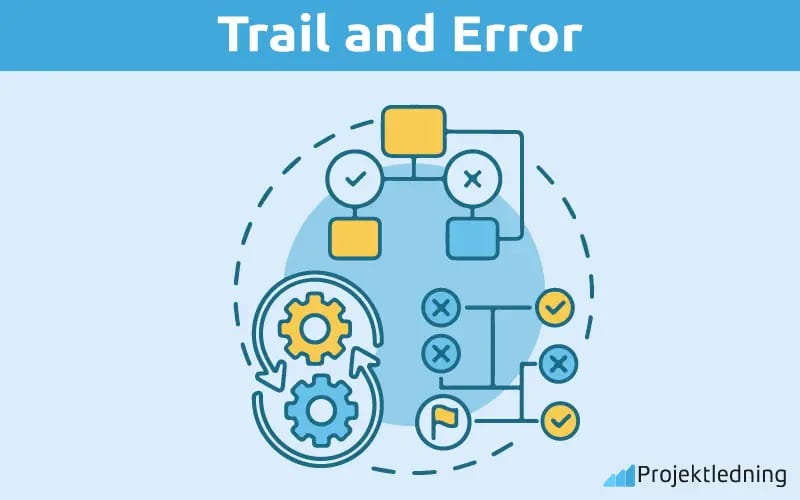 Trial and error