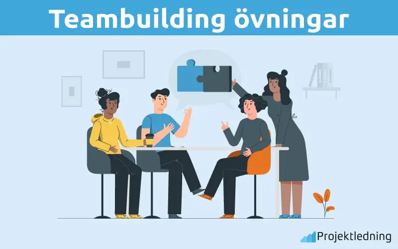 Teambuilding övningar