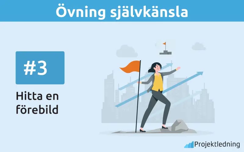 Hitta en Självkänsla övningar Hitta en förebild