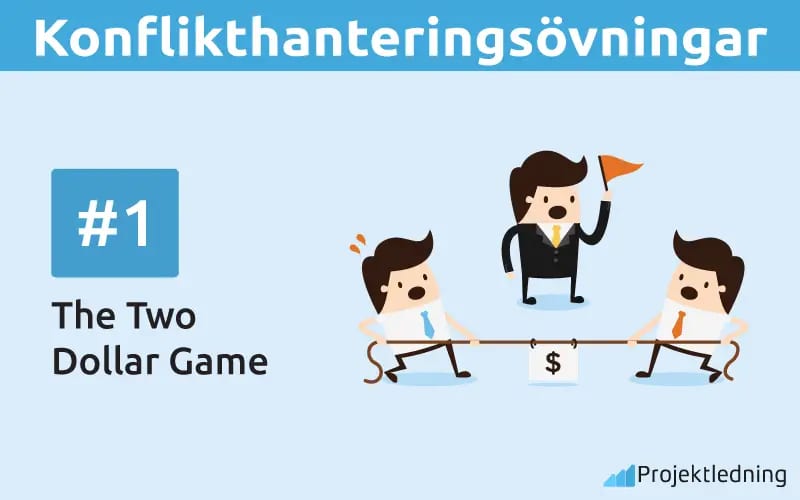 Konflikthanteringsovningar Konflikthantering övning The Two Dollar Game