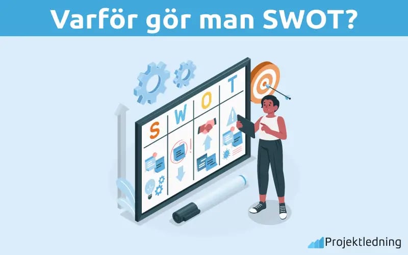 Varför gör man SWOT