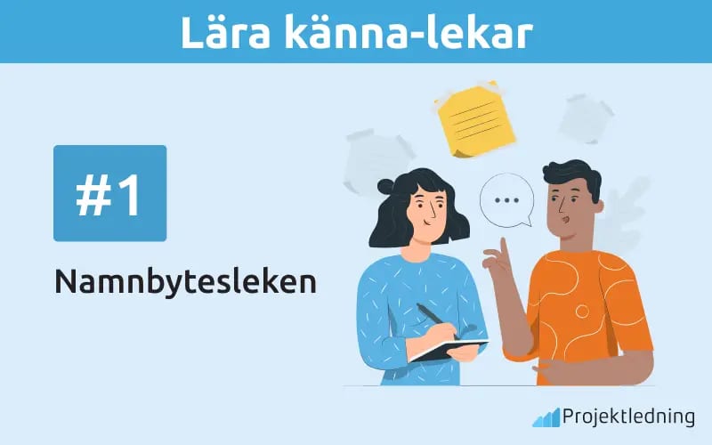 Lära känna-lekar Namnbytesleken 